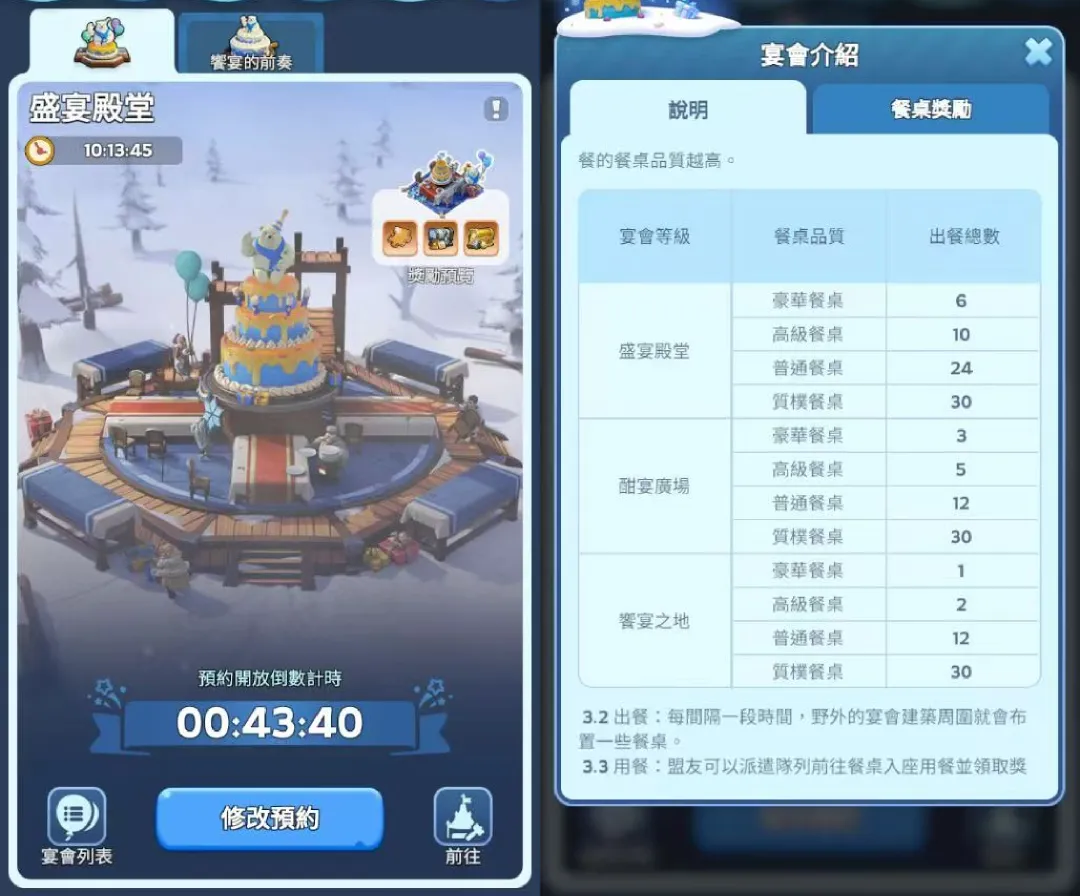 无尽冬日周年庆餐桌活动玩法技巧攻略