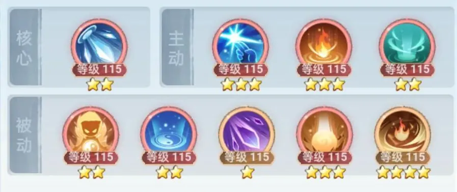 主宰世界各境界神通搭配方案一览