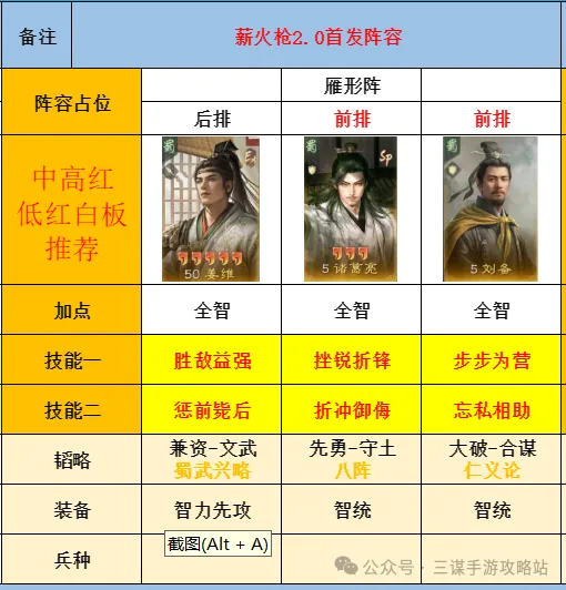 三国谋定天下s8薪火枪打架变种推荐攻略